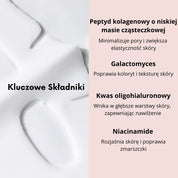 ODYLLA® - MASKA KOLAGENOWA