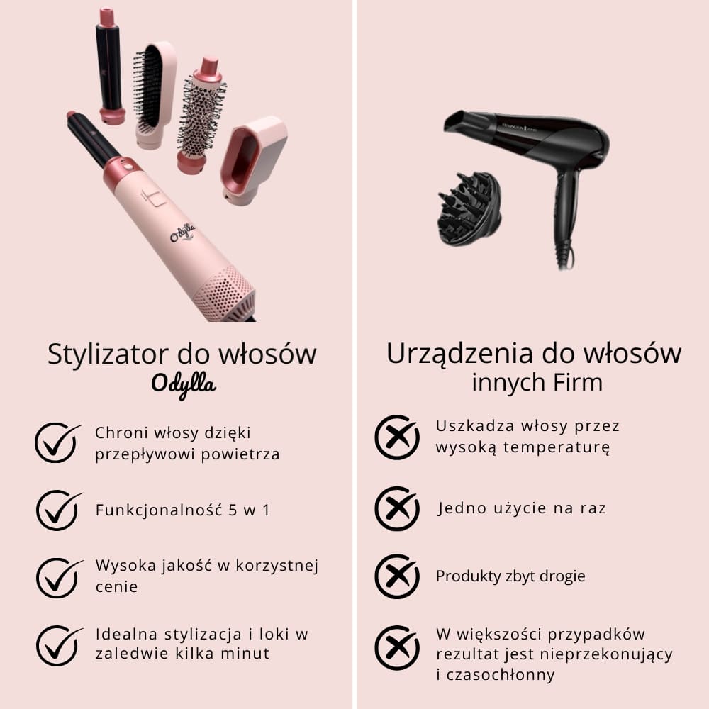 ODYLLA® - 5 W 1 STYLIZATOR DO WŁOSÓW + E-BOOK w Prezencie