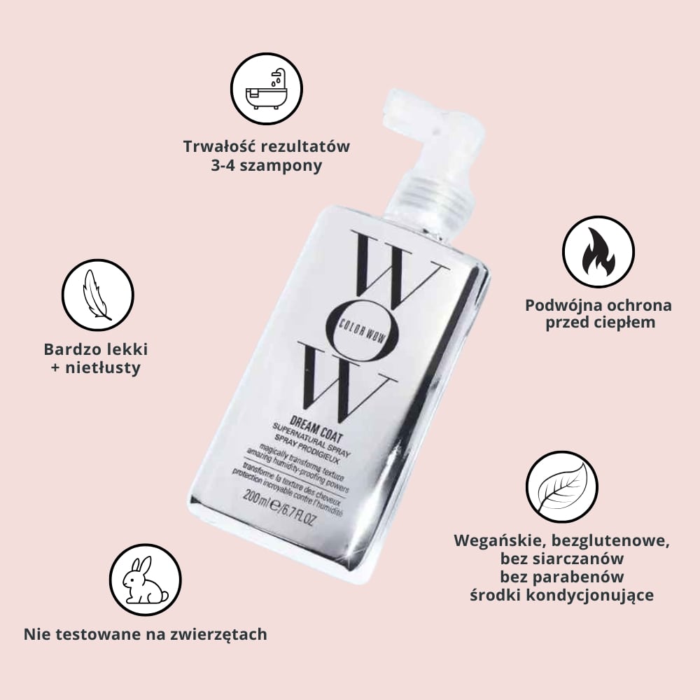 SPRAY WOW - ULTRANAWILŻAJĄCA KURACJA PRZECIW PUSZENIU SIĘ WŁOSÓW