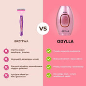 Porównanie depilatorów IPL