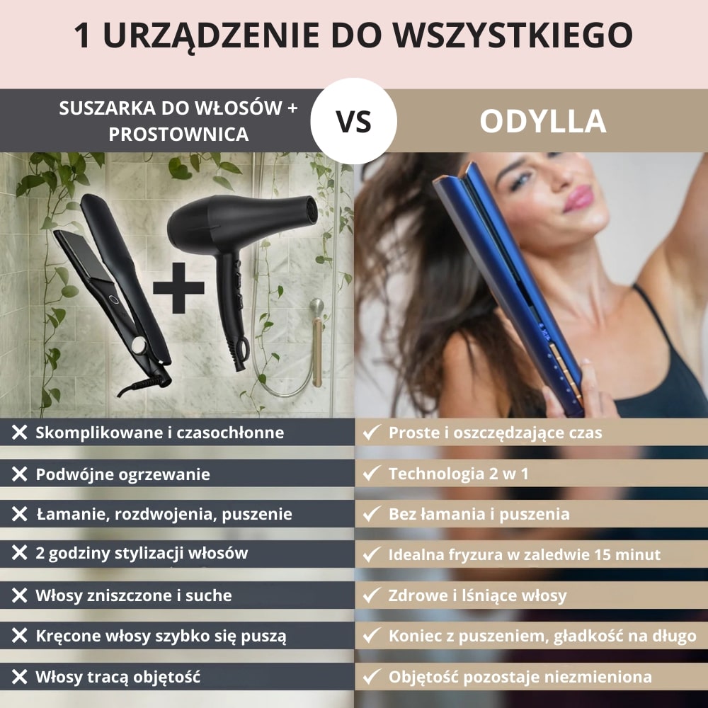 ODYLLA® - PROSTOWNICA Z SUSZARKĄ