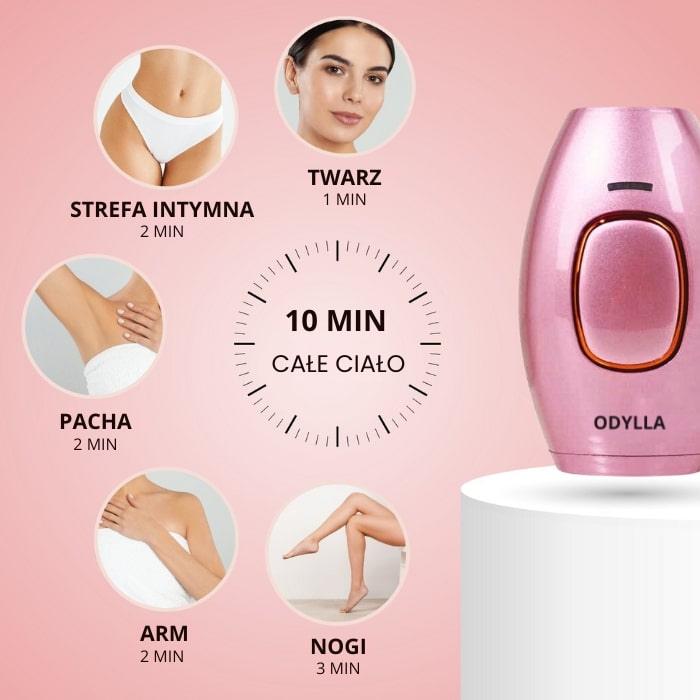 ODYLLA Depilator IPL – zastosowanie na różnych obszarach ciała