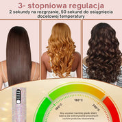 ODYLLA® - PRZENOŚNA PROSTOWNICA BEZPRZEWODOWA