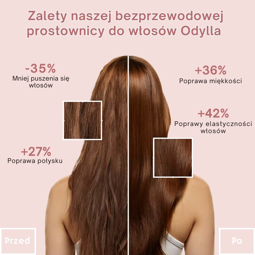 ODYLLA® - PRZENOŚNA PROSTOWNICA BEZPRZEWODOWA