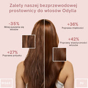 ODYLLA® - PRZENOŚNA PROSTOWNICA BEZPRZEWODOWA