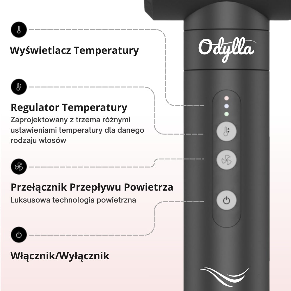 ODYLLA® - 7 W 1 PRO STYLIZATOR DO WŁOSÓW + E-Book w Prezencie