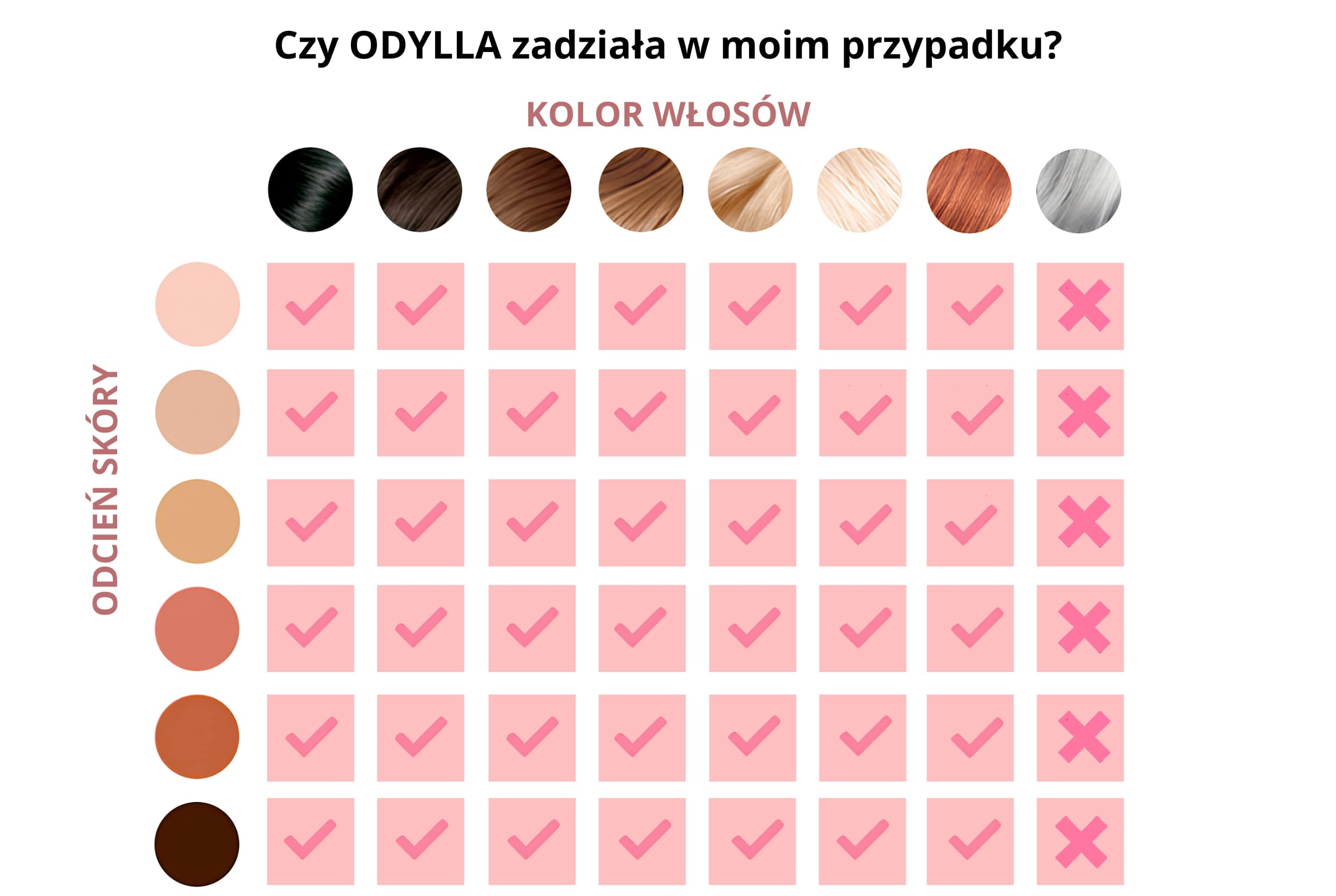 KOLOR_WLOSOW.jpg