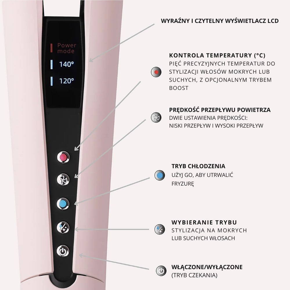Ekran LCD, temperatura i ustawienia nawiewu ODYLLA AirStraight 2w1