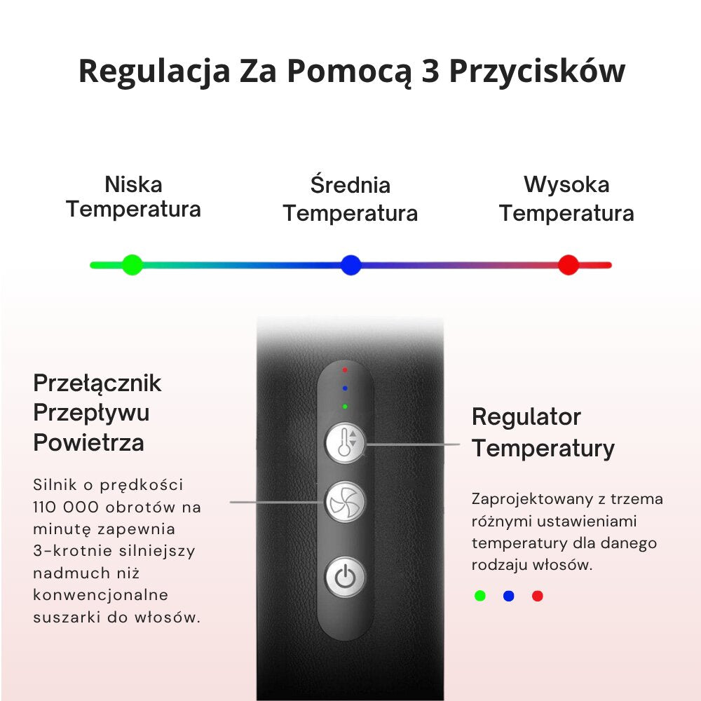 ODYLLA® - 7 W 1 PRO STYLIZATOR DO WŁOSÓW + E-Book w Prezencie