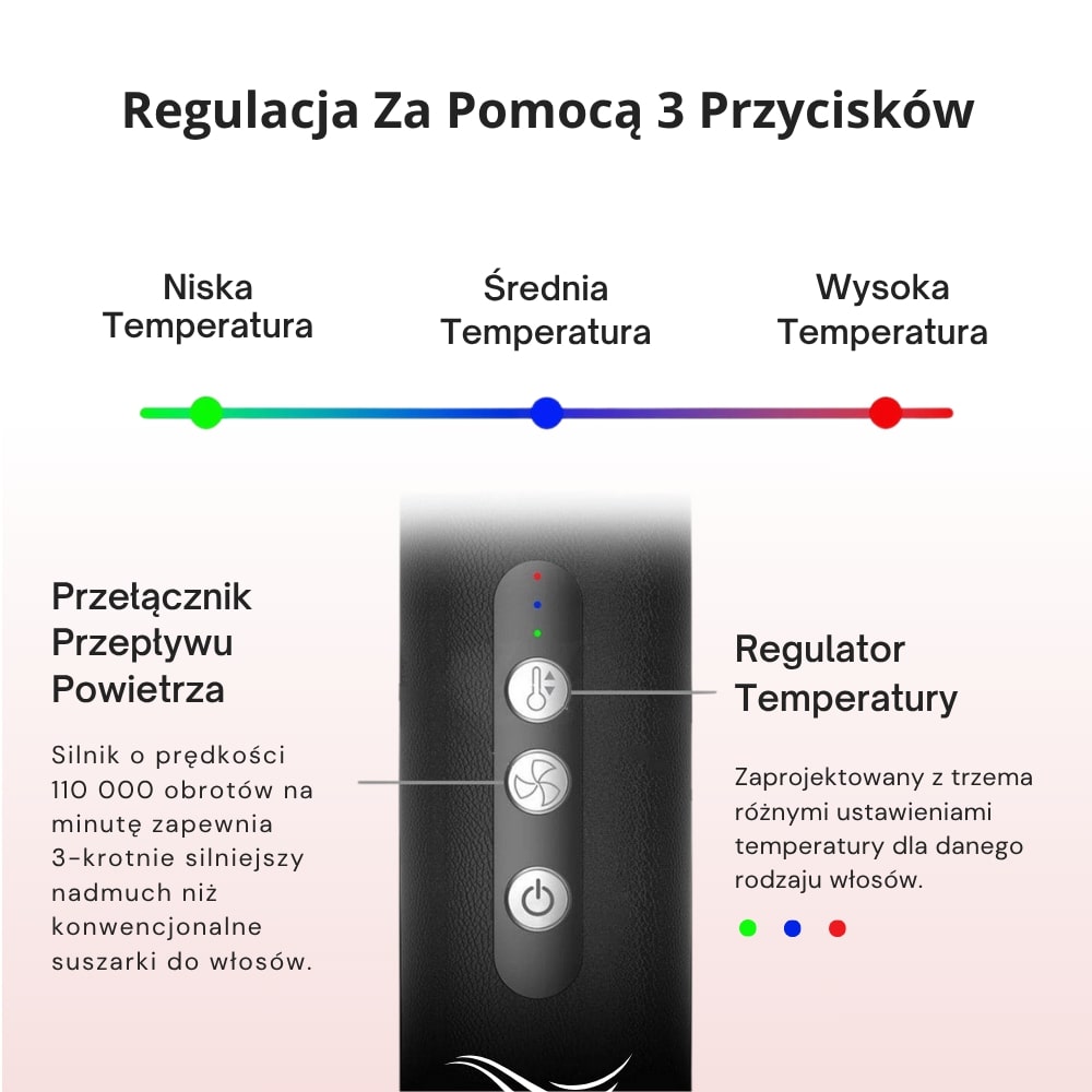 ODYLLA® - 7 W 1 PRO STYLIZATOR DO WŁOSÓW + E-Book w Prezencie