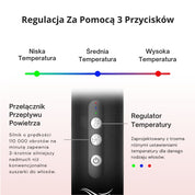 ODYLLA® - 7 W 1 PRO STYLIZATOR DO WŁOSÓW + E-Book w Prezencie