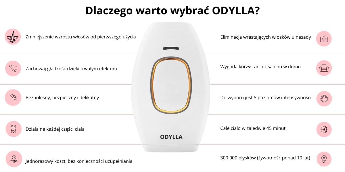 Najważniejsze funkcje depilatora IPL ODYLLA do twarzy i ciała