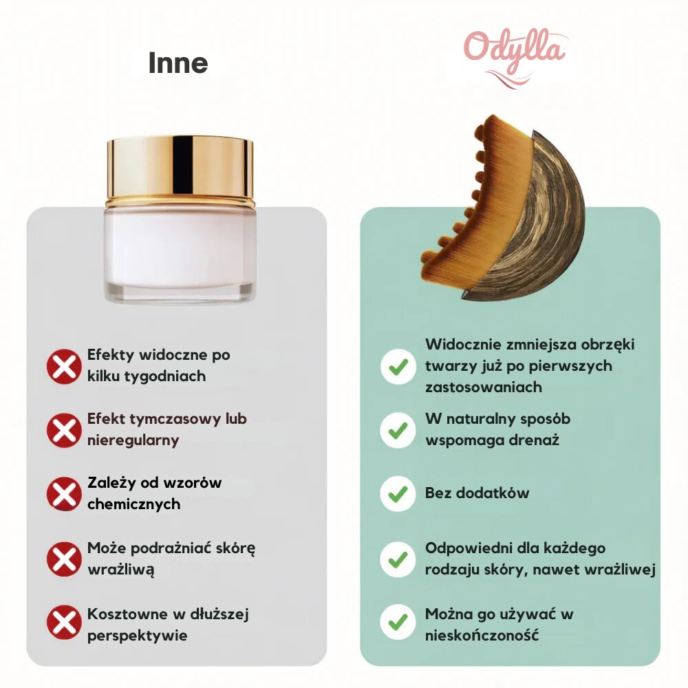 ODYLLA® - Szczotka do drenażu limfatycznego